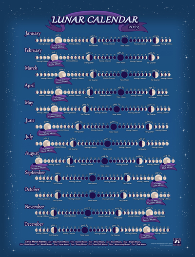 Lunar Calendar 2023